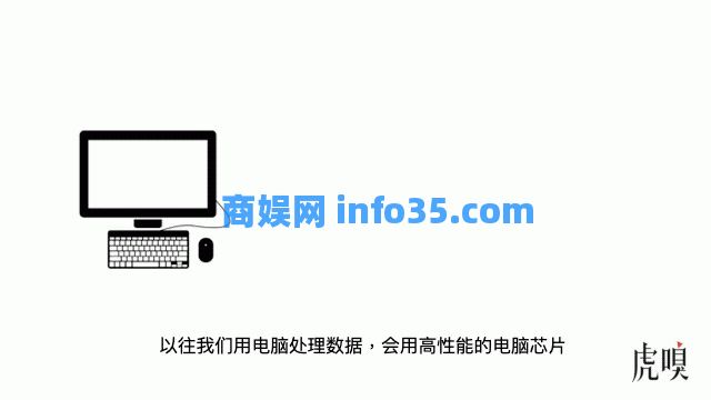 CentOS 时代终结,多样性计算时代开启