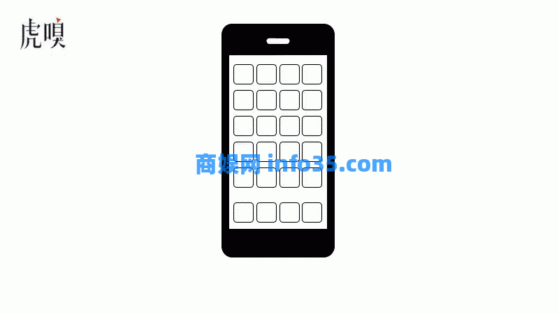 CentOS 时代终结,多样性计算时代开启