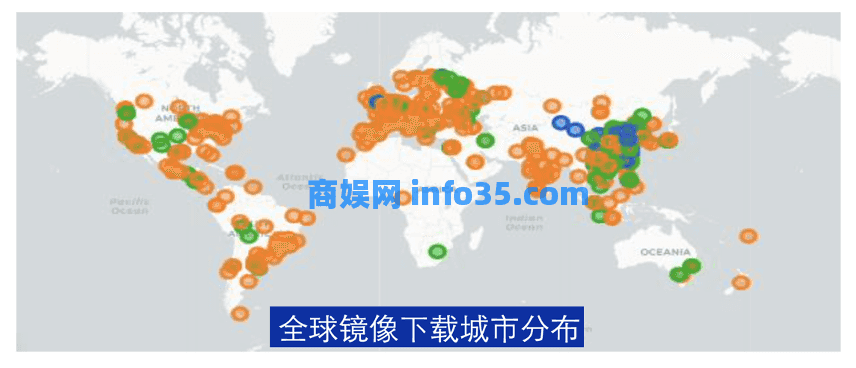 CentOS 时代终结,多样性计算时代开启