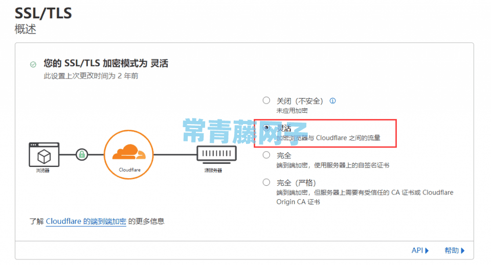 Linux宝塔面板 + Nginx服务环境下,v2ray配置双模式(Websocket 或 Websocket + TLS)