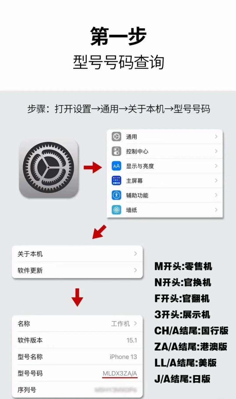 如何正确验机苹果8p手机?详细步骤与常见问题解析