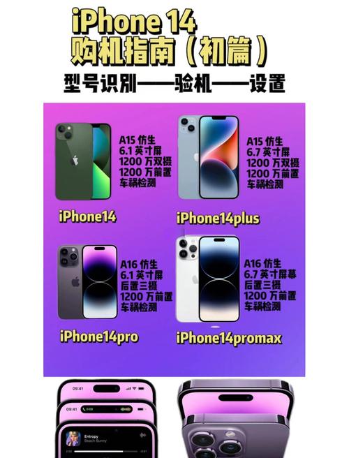 如何快速查询您的苹果手机型号?