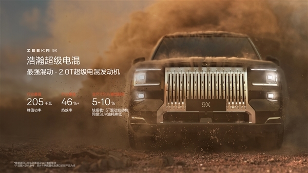 领克/极氪2025年新车规划曝光！“杭州湾库里南”极氪9X三季度发布(图4)