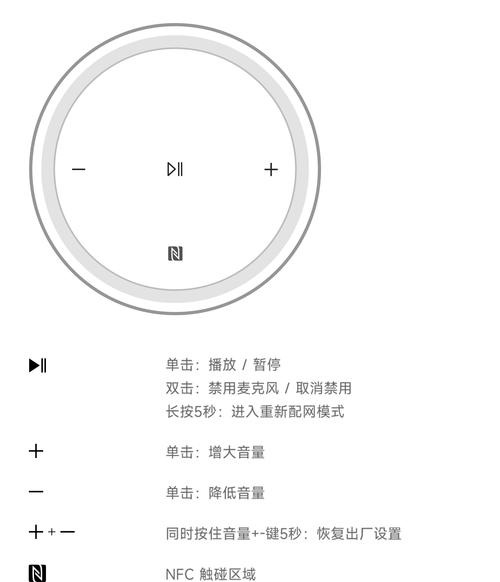 低音炮如何连接苹果手机？蓝牙/有线连接教程