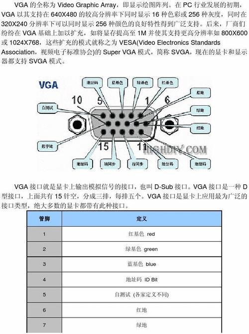 如何在苹果手机上使用VGA接口连接显示器?
