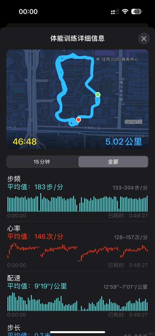 iPhone如何查看步数？苹果手机健康应用使用指南