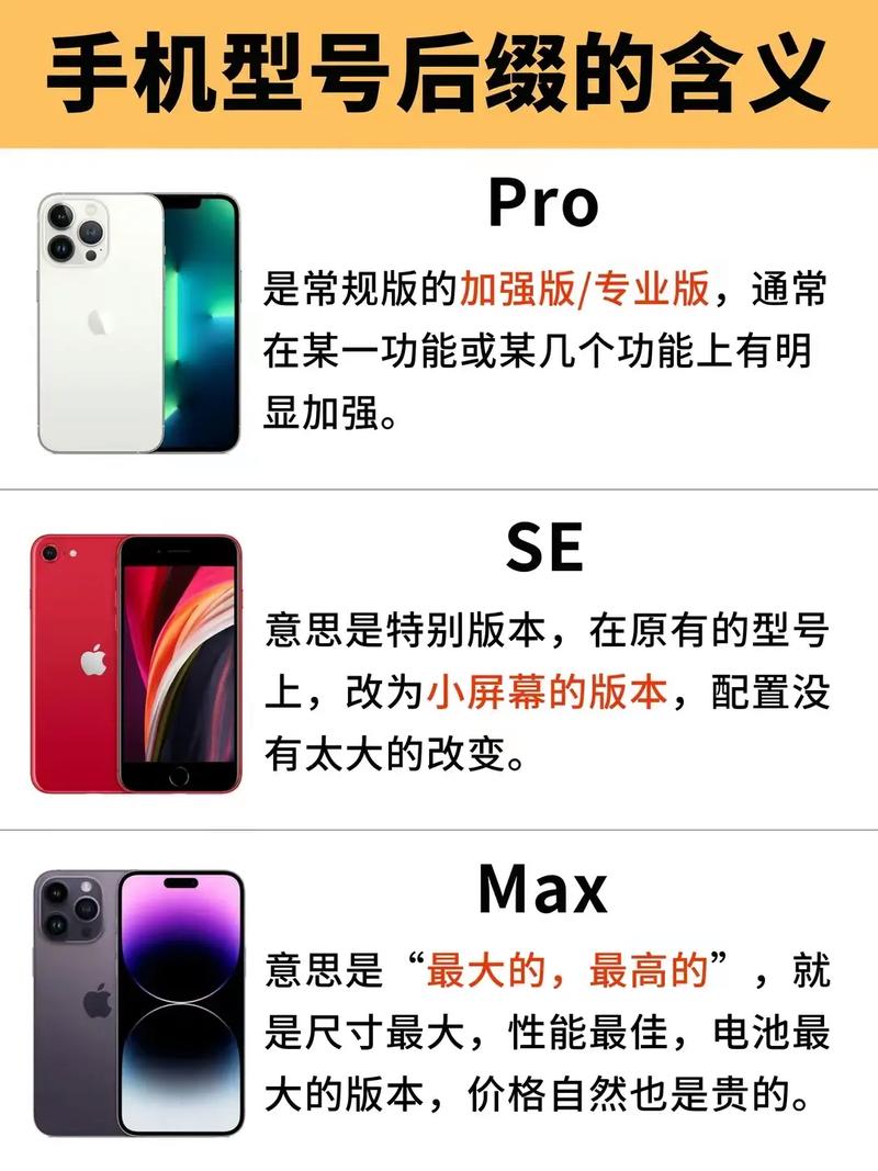 苹果手机如何修改文件扩展名？