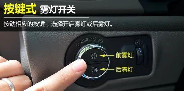 前雾灯和后雾灯标志图解,如何正确使用?