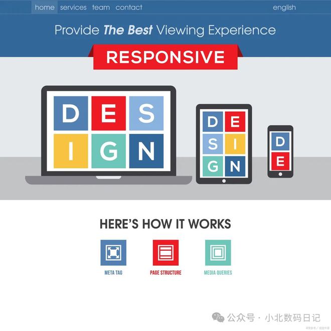 wps卡住了，但电脑没卡，怎么办？