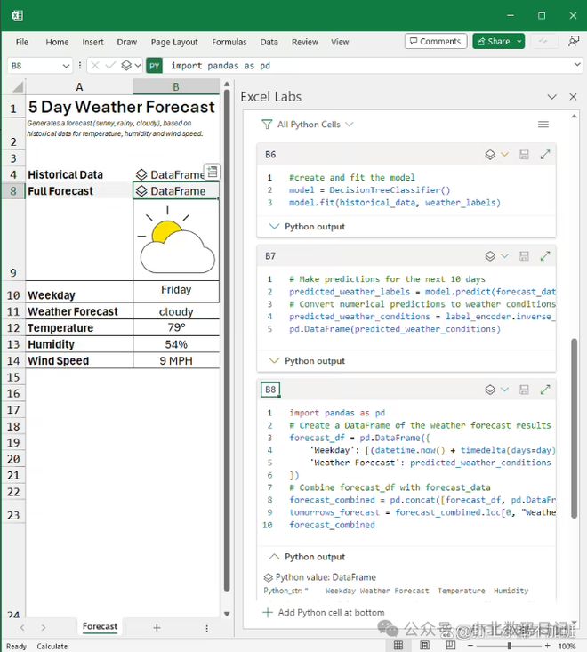 如何看待“微软Excel引入Python公式编辑器”？对我们有什么影响