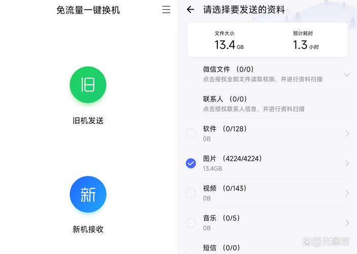 如何将iPhone中的大量照片快速传输到iPad?