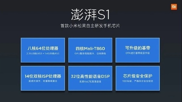 全面回顾小米10年造芯历程：从澎湃到玄戒 没有不可逾越的高山-图2