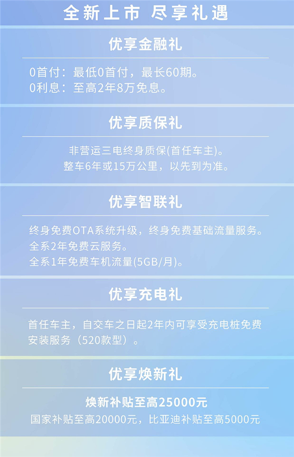 最远续航520km 比亚迪全新纯电轿车e7上市：限时9.88万起-图3