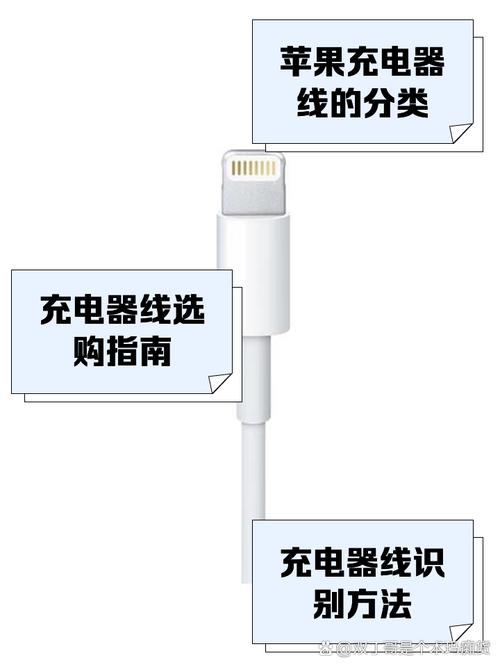 苹果手机怎样更换充电器线？简单步骤解析