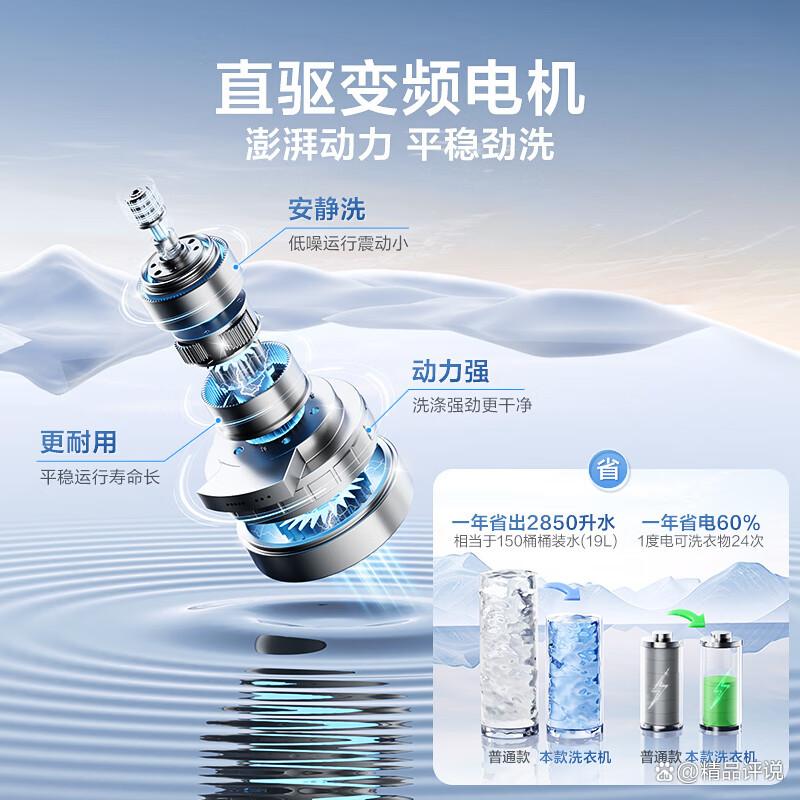 小天鹅和统帅洗衣机的区别?哪个质量好?深度解析优劣-图4 小天鹅和统帅洗衣机的区别?哪个质量好?深度解析优劣-图4