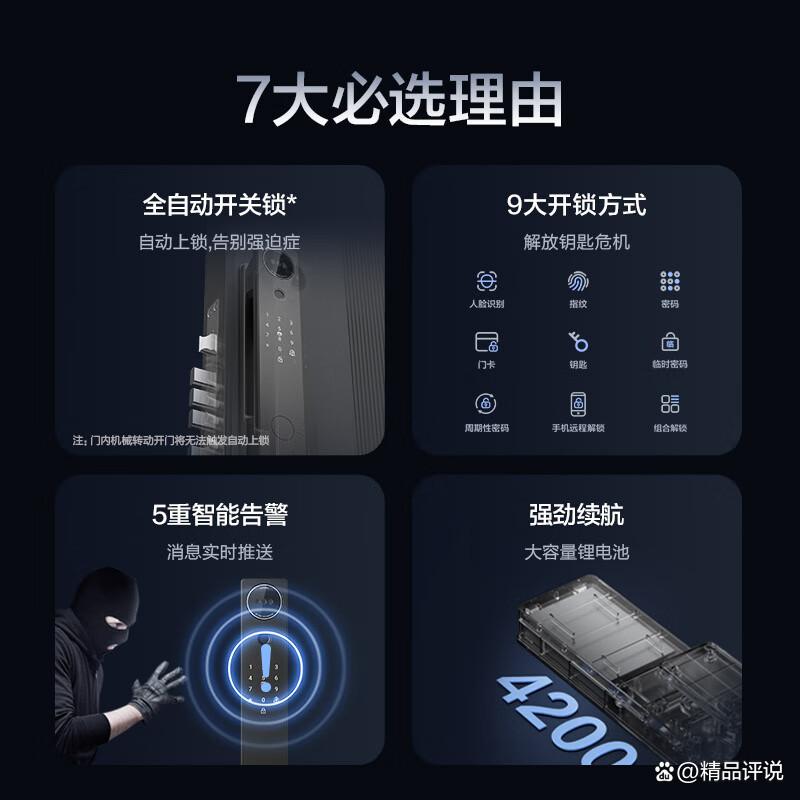 指纹锁什么牌子好又耐用?如何选择合适的品牌与型号-图5 指纹锁什么牌子好又耐用?如何选择合适的品牌与型号-图5