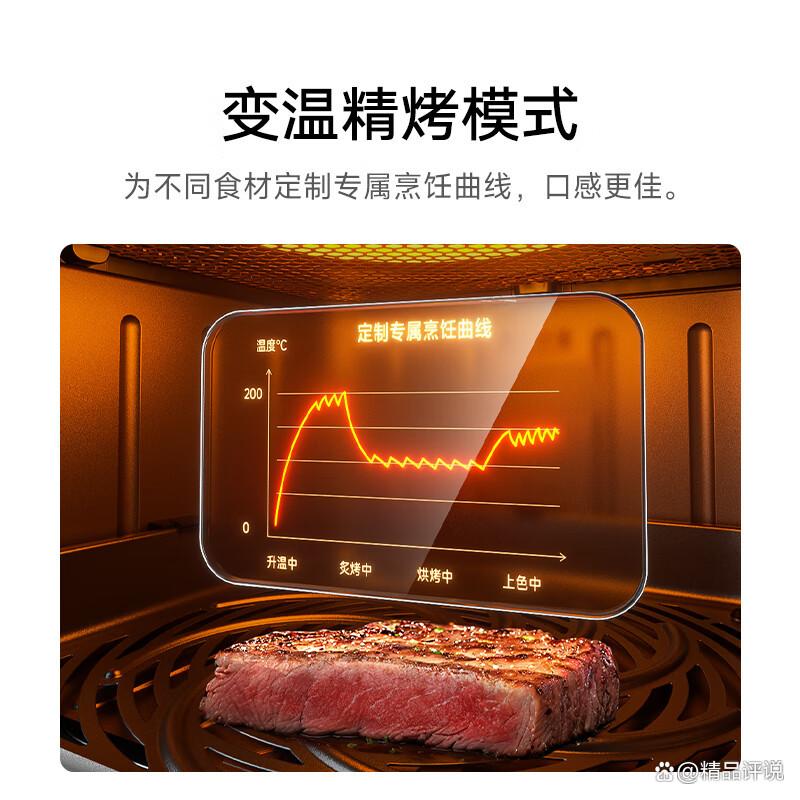 宜盾普和小米空气炸锅哪个更实用?功能与性价比对比揭秘
