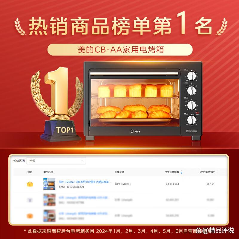美的和小熊电烤箱哪个值得买?一次深入对比带你选购-图3 美的和小熊电烤箱哪个值得买?一次深入对比带你选购-图3