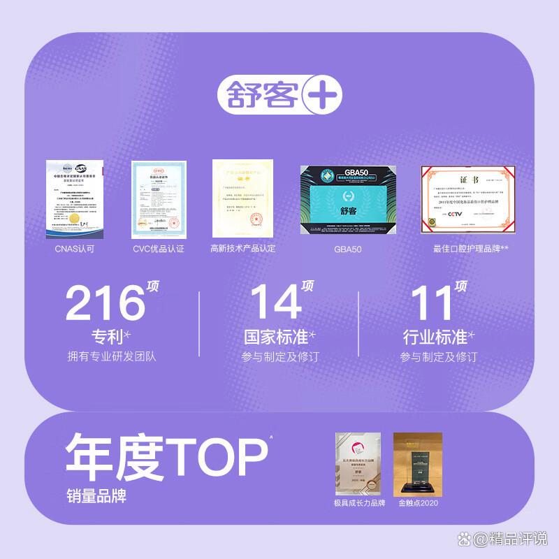 舒客电动牙刷怎么样?质量好不好?真相大揭秘-图1 舒客电动牙刷怎么样?质量好不好?真相大揭秘-图1