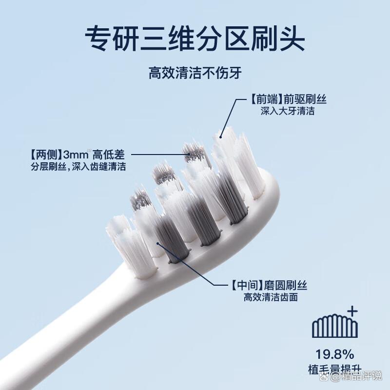 舒客电动牙刷怎么样?质量好不好?真相大揭秘-图2 舒客电动牙刷怎么样?质量好不好?真相大揭秘-图2