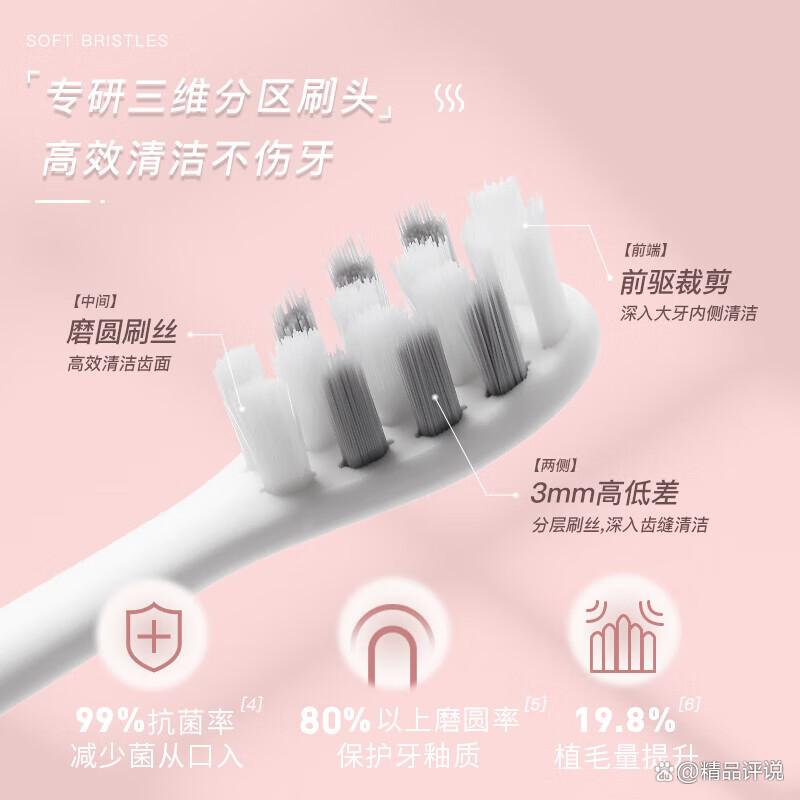 舒客电动牙刷怎么样?质量好不好?真相大揭秘-图3 舒客电动牙刷怎么样?质量好不好?真相大揭秘-图3