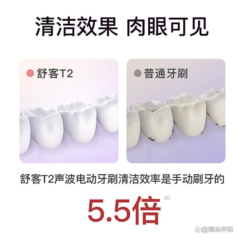舒客电动牙刷怎么样?质量好不好?真相大揭秘-图7 舒客电动牙刷怎么样?质量好不好?真相大揭秘-图7