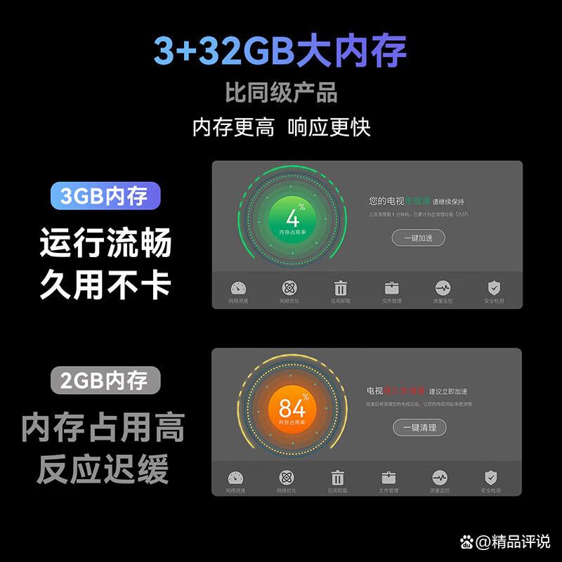 创维平板电视机测评怎么样?带你探索视听享受-图4 创维平板电视机测评怎么样?带你探索视听享受-图4