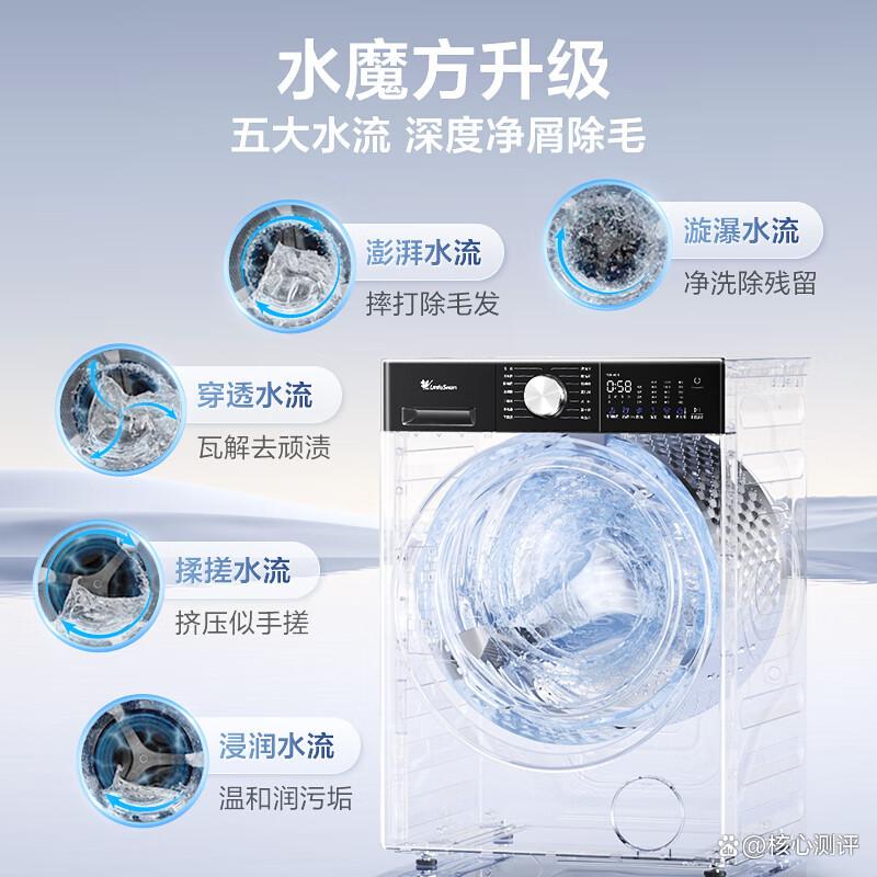 小天鹅洗烘套装哪个系列好?哪款型号性价比高?如何选购合适型号