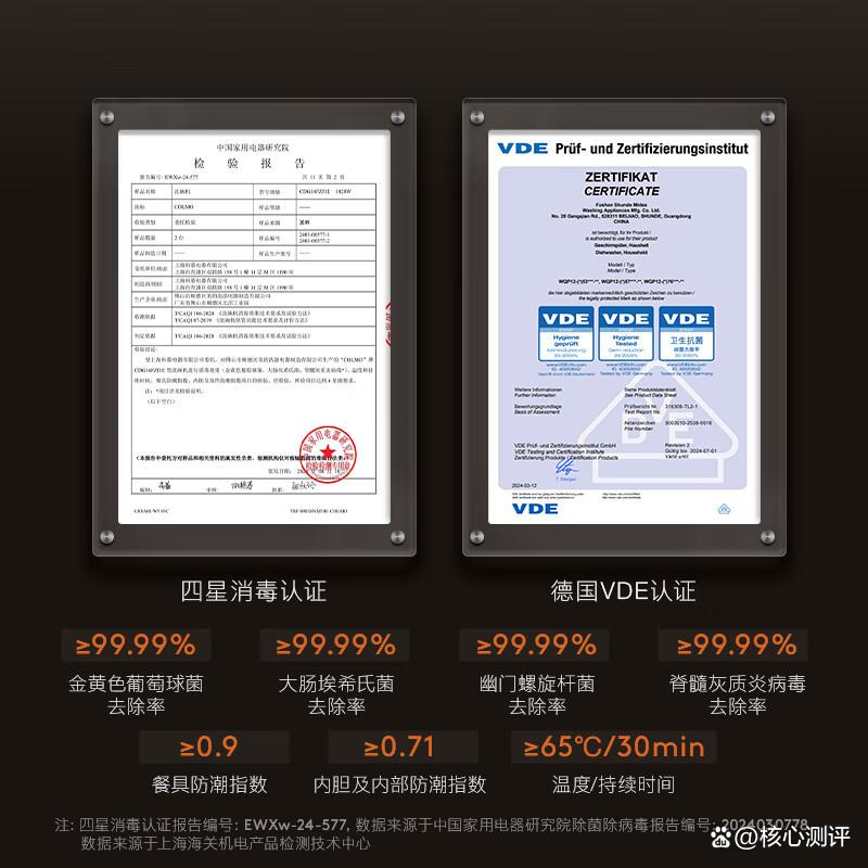 COLMO洗碗机哪个型号质量好?性价比高?让你轻松选择理想家电