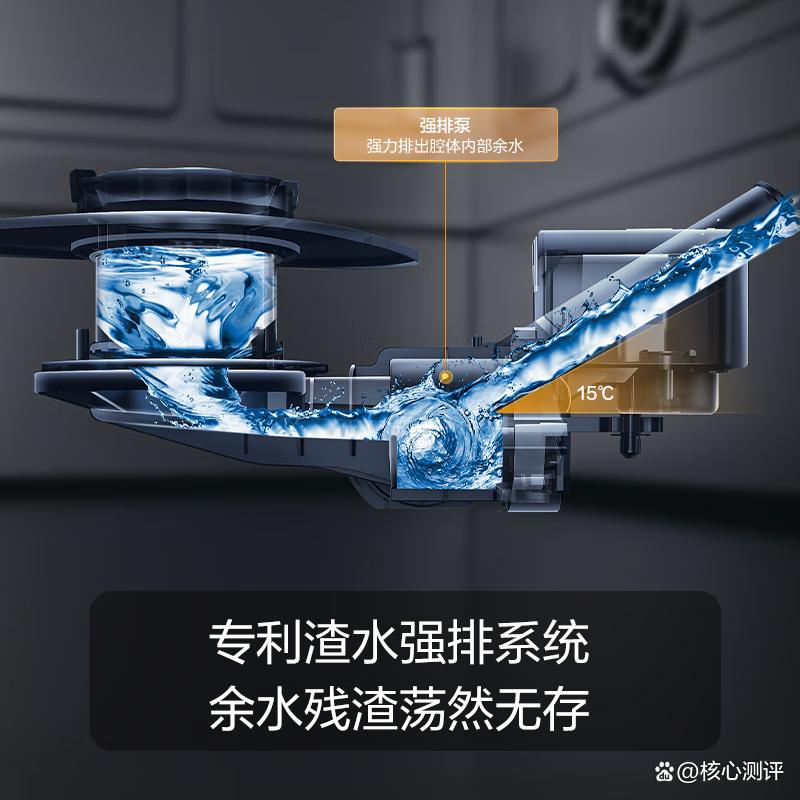 洗碗机买什么品牌的好?选择与性能解析