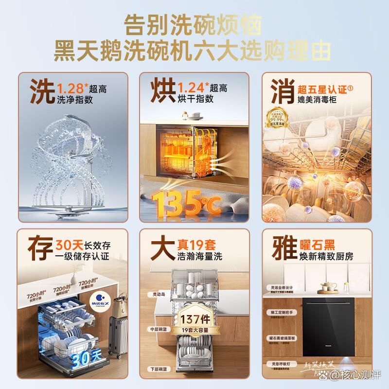 洗碗机买什么品牌的好?选择与性能解析