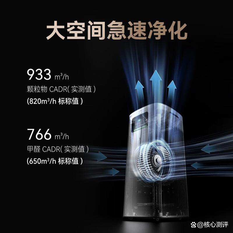 空气净化器品牌排名前十探索市场领先者与用户好评的秘密