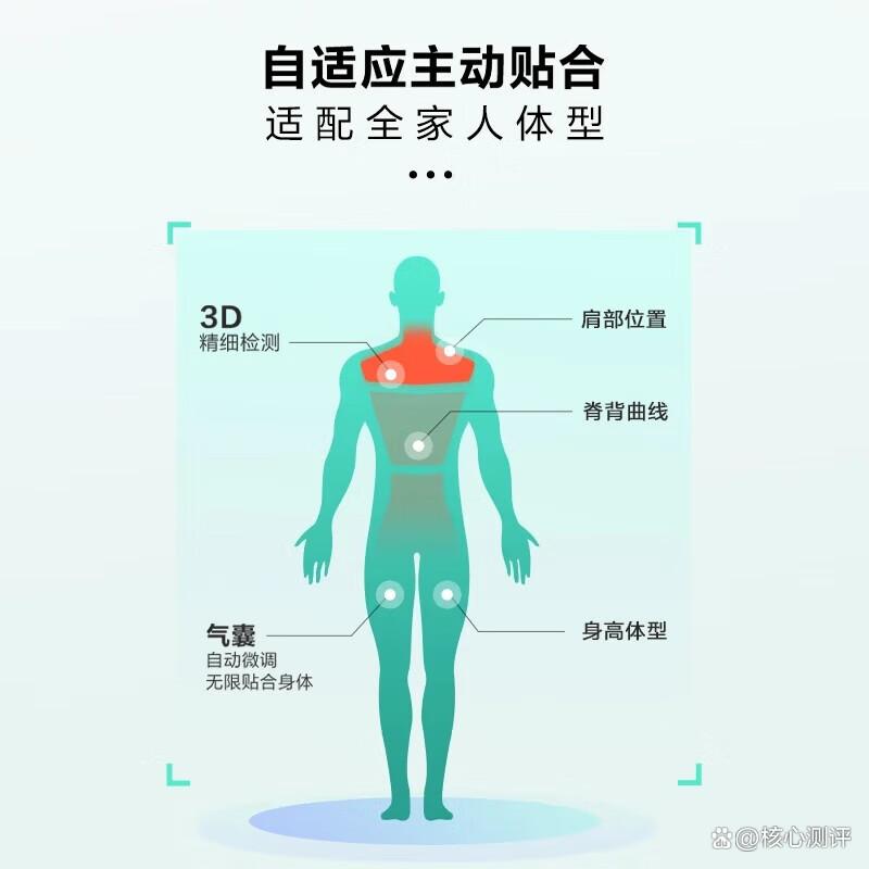 按摩椅十大品牌排行榜:舒适与科技的完美结合-图5 按摩椅十大品牌排行榜:舒适与科技的完美结合-图5