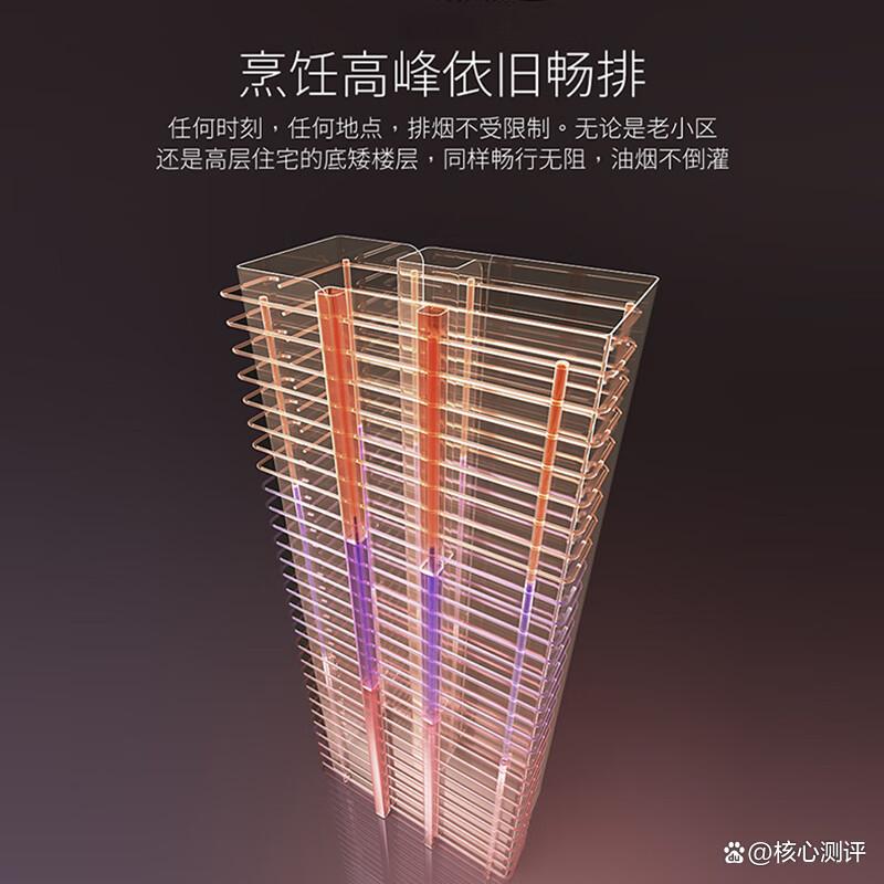 帅康顶吸油烟机质量怎么样?值得信赖的厨房伴侣