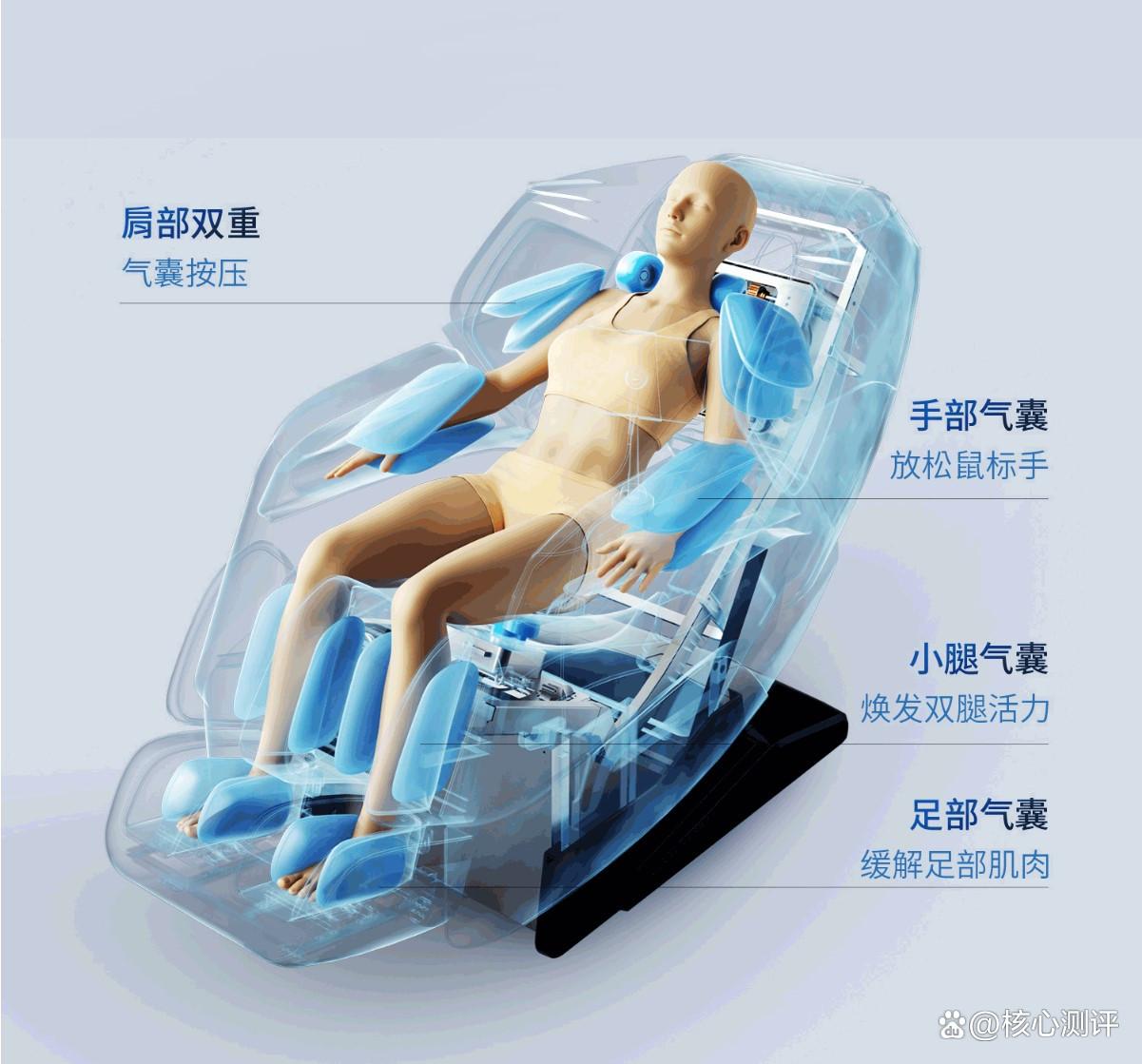 按摩椅什么品牌质量好?按摩椅怎么选?选购必知的技巧与特色-图1 按摩椅什么品牌质量好?按摩椅怎么选?选购必知的技巧与特色-图1