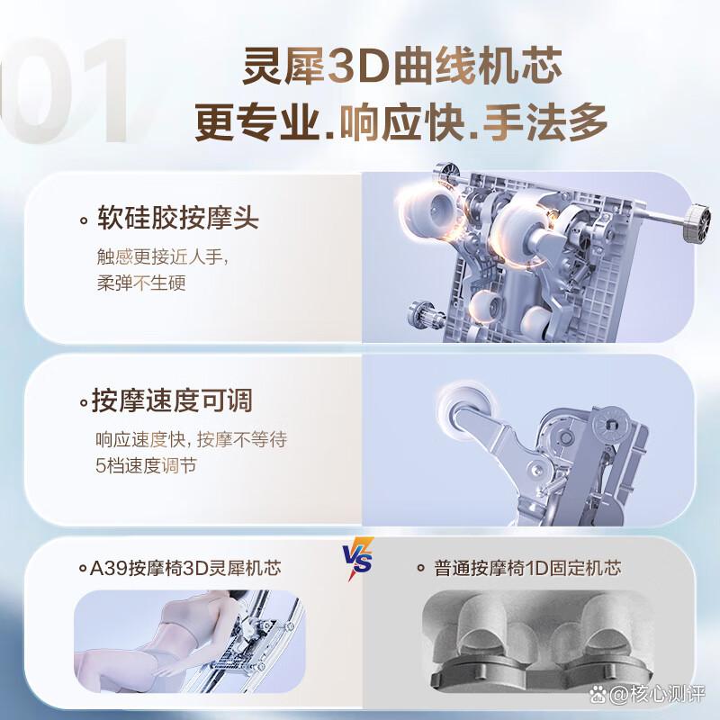 按摩椅什么品牌质量好?按摩椅怎么选?选购必知的技巧与特色-图4 按摩椅什么品牌质量好?按摩椅怎么选?选购必知的技巧与特色-图4
