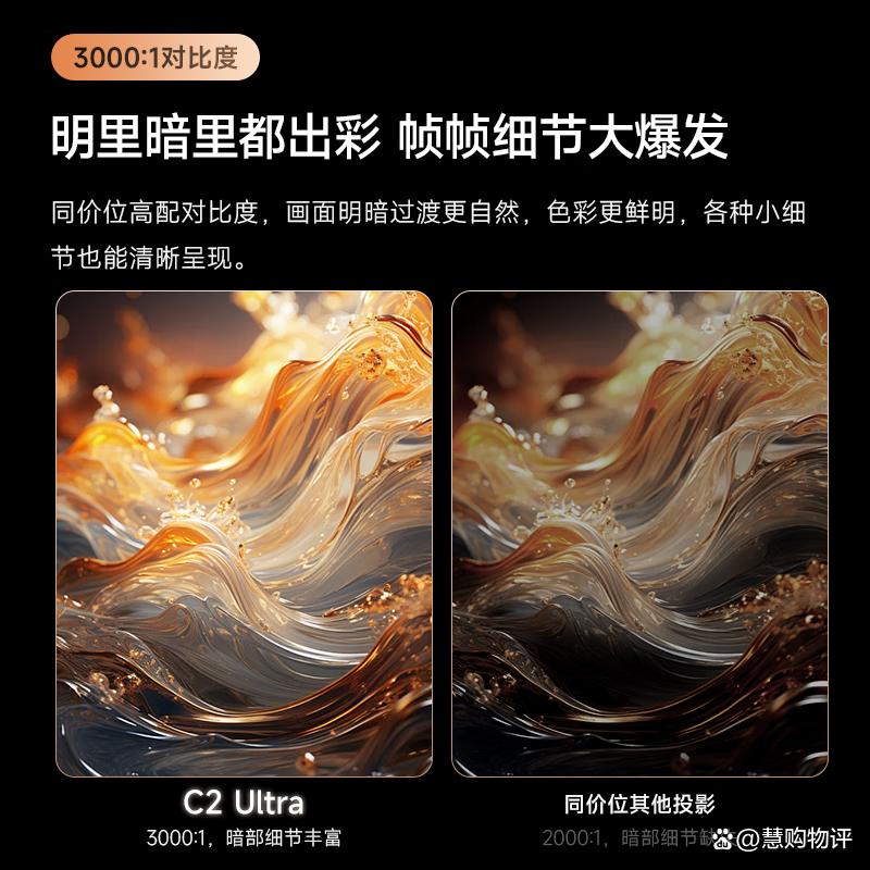2025年投影仪品牌排行榜前10名:高性价比与技术优势并存-图6 2025年投影仪品牌排行榜前10名:高性价比与技术优势并存-图6