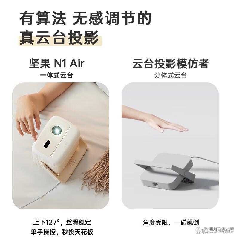 2025年投影仪品牌排行榜前10名:高性价比与技术优势并存-图10 2025年投影仪品牌排行榜前10名:高性价比与技术优势并存-图10