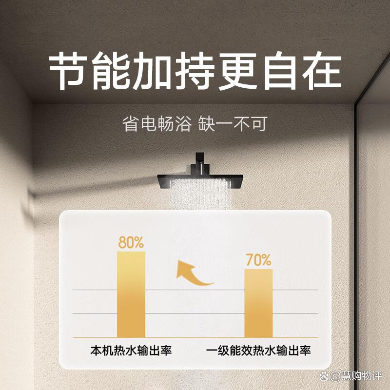 小米电热水器哪个系列质量好?智能与安全兼具的选择-图1 小米电热水器哪个系列质量好?智能与安全兼具的选择-图1