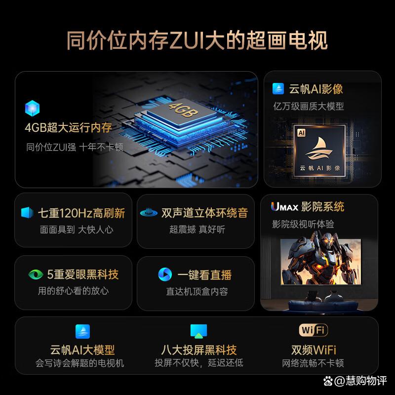 长虹巨幕电视机哪个型号好用又实惠?性价比极高的选择