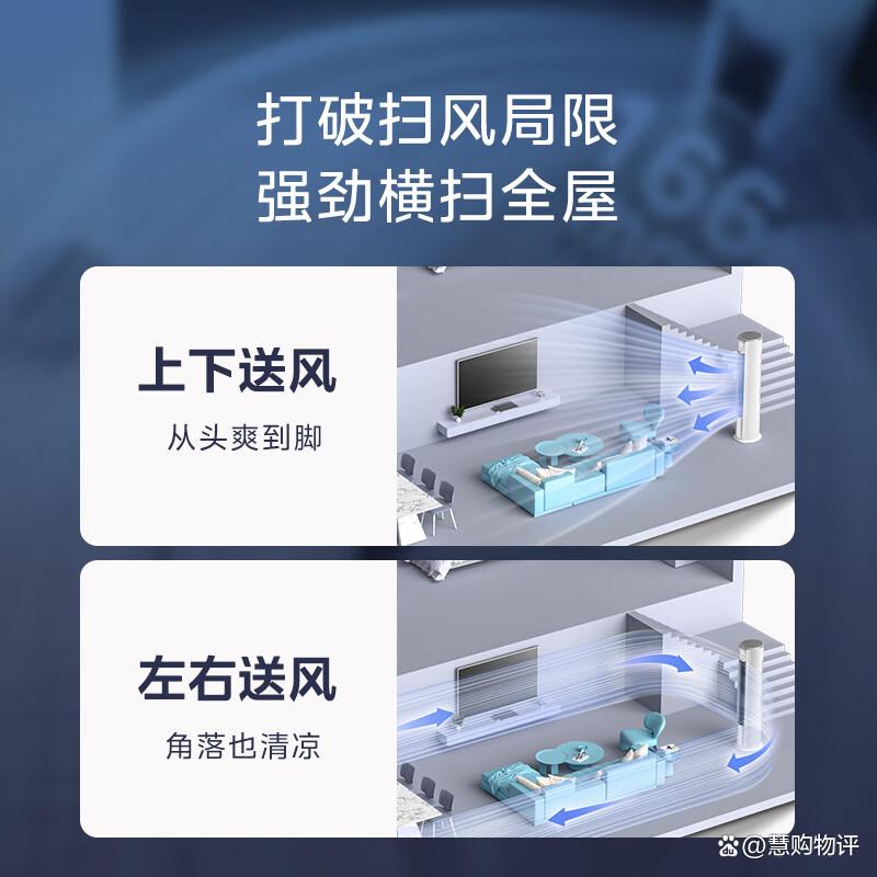 美的圆柱空调怎么样?满足多样化家庭需求的性能表现-图4 美的圆柱空调怎么样?满足多样化家庭需求的性能表现-图4