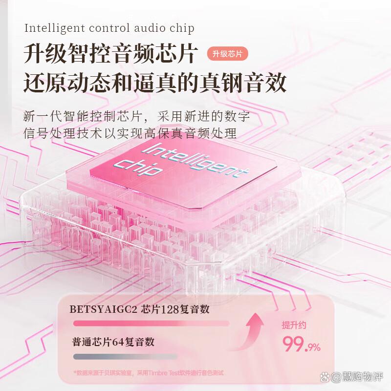 贝琪电钢琴哪个型号质量好性价比高?选择最合适款式