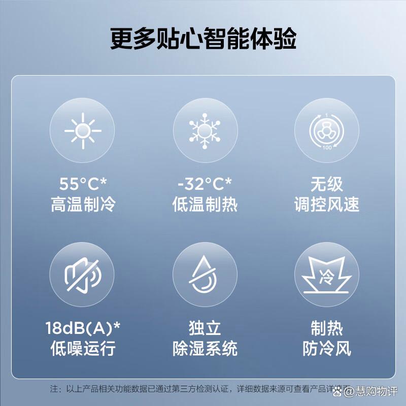 美的空调哪个型号好又实惠?选择时如何避免常见误区-图8 美的空调哪个型号好又实惠?选择时如何避免常见误区-图8