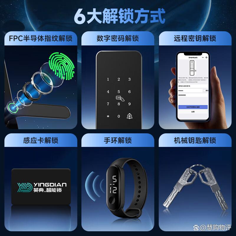 英典密码锁怎么样?质量如何啊?安全性与智能化如何兼顾?
