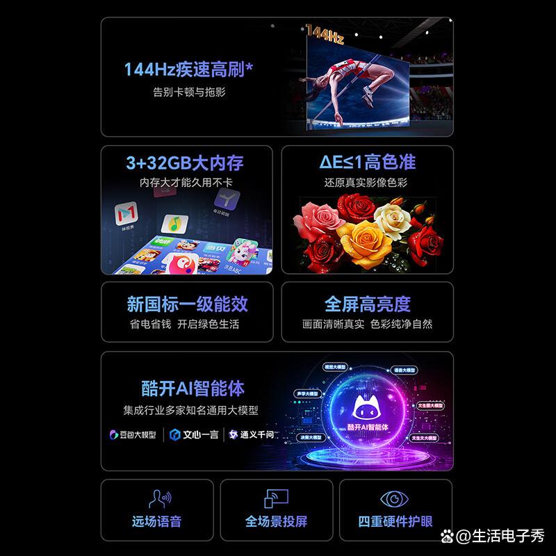 酷开电视和创维电视差距大吗?各自特色与智能体验对比