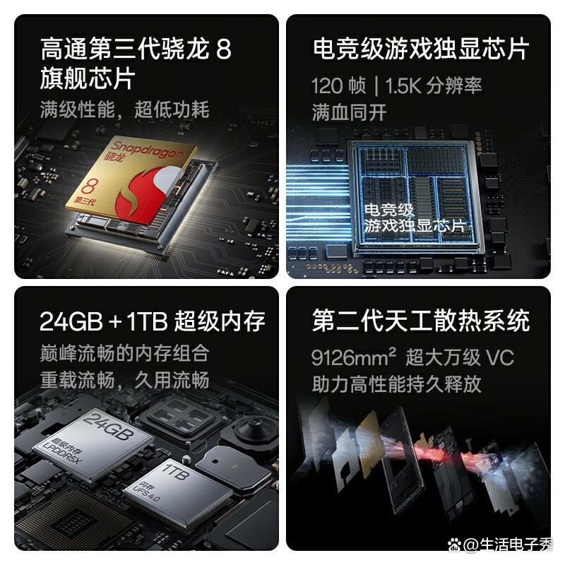 一加手机哪种型号的好?选购关键要素全解析
