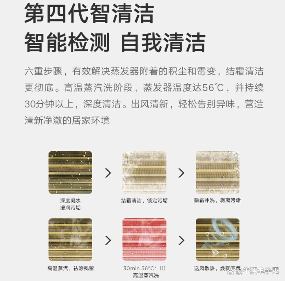 美的挂机空调怎么样?详解产品优势与使用体验