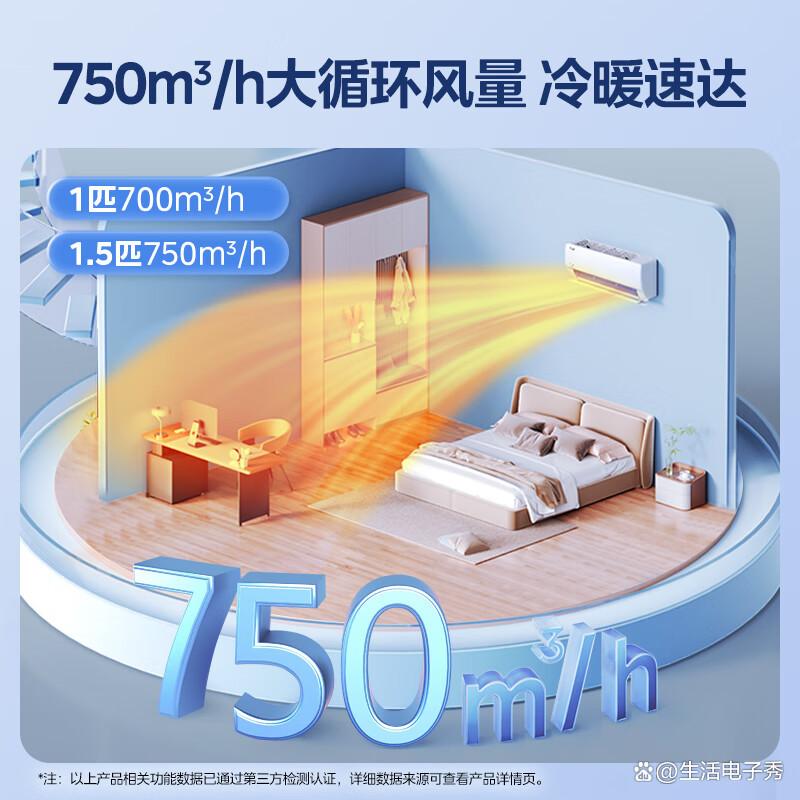 美的挂机空调怎么样?详解产品优势与使用体验