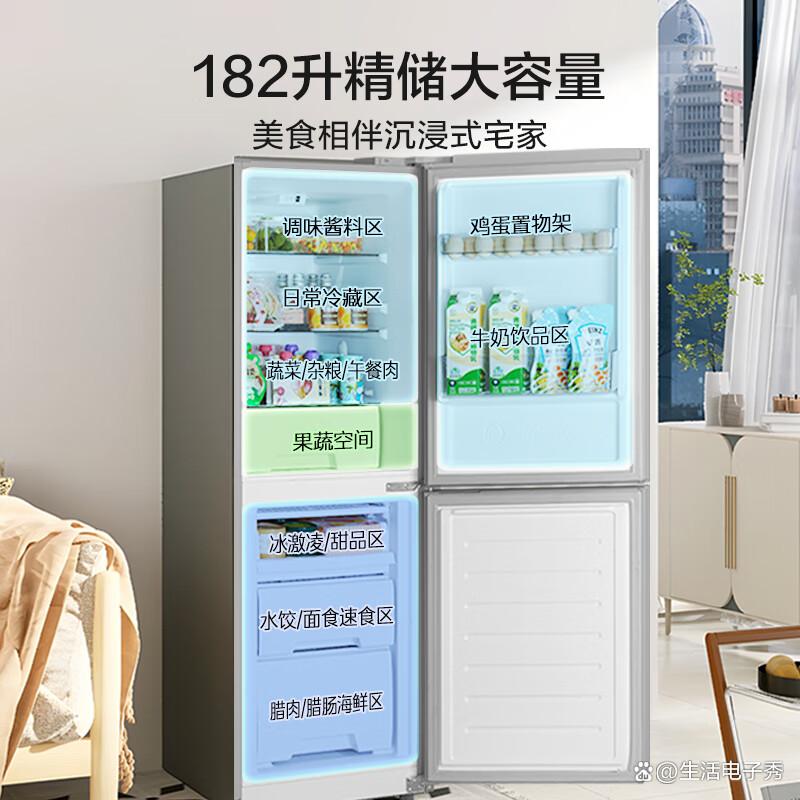 冰箱品牌排行榜10强?领先产品特性分享-图4 冰箱品牌排行榜10强?领先产品特性分享-图4