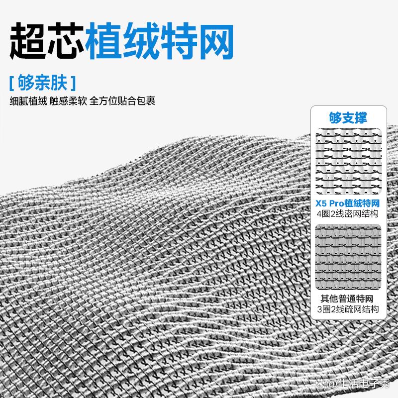 2025年电竞椅品牌十大排名:领航舒适与个性化的选择风潮-图7 2025年电竞椅品牌十大排名:领航舒适与个性化的选择风潮-图7